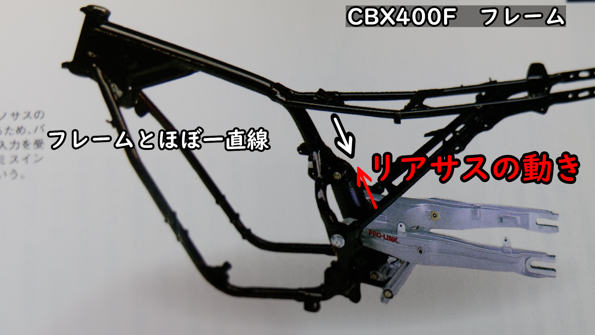 CBX400F スイングアーム他 （CBX400Fとはどんなバイクか | ツーリング 